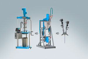 Complete Dosing Systems for low to high viscosity fluids & pastes